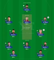 Best IPL 2023 Fantasy Team for IPL Match 21 - LSG vs PBKS